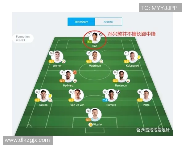 热刺与利物浦历史交锋战绩分析及近期表现对比