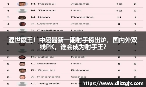 混世魔王！中超最新一期射手榜出炉，国内外双线PK，谁会成为射手王？